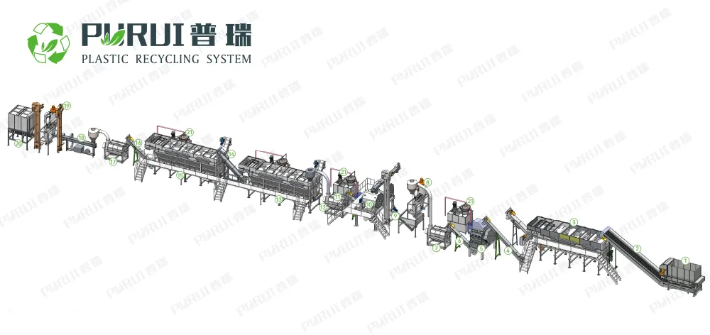HDPE牛奶瓶回收清洗线 HDPE牛奶瓶回收清洗线