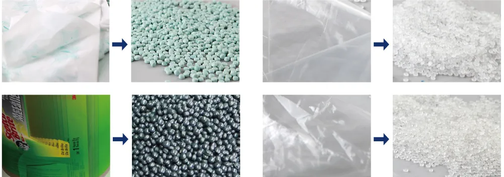 what-is-water-ring-pelletizing-line-4 what-is-water-ring-pelletizing-line-4